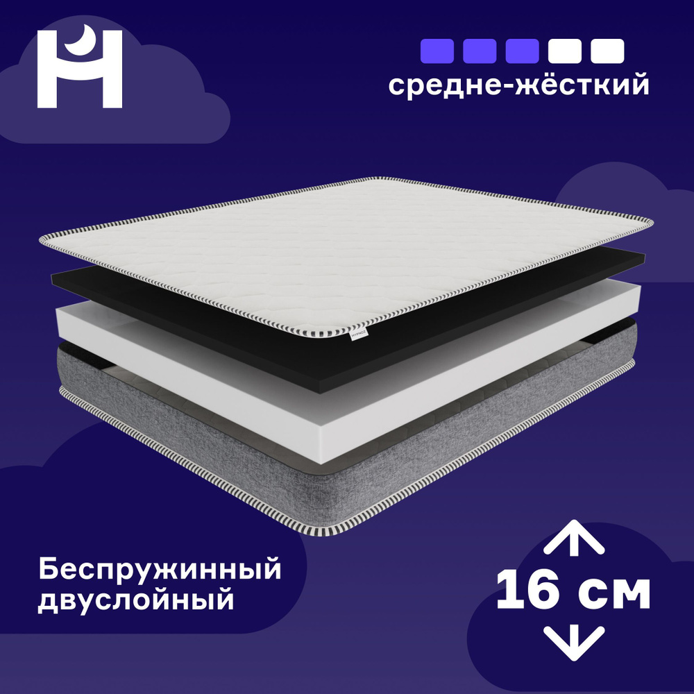 HYPNOZ Матрас Foam Coal, Беспружинный, 180х200 см #1