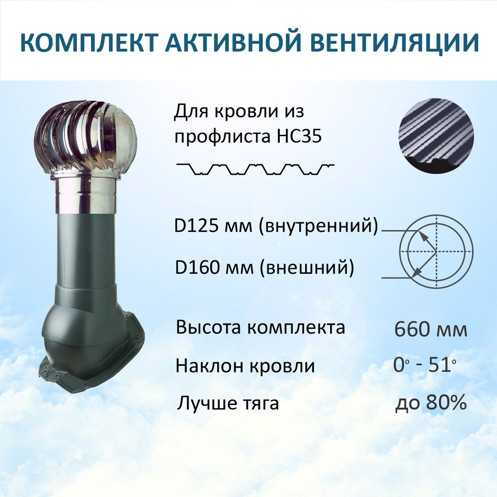 Комплект активной вентиляции: Турбодефлектор TD160 НСТ, вент. выход  утепленный высотой Н-500, для кровельного профнастила 35мм, серый - купить  по выгодной цене в интернет-магазине OZON (627665038)