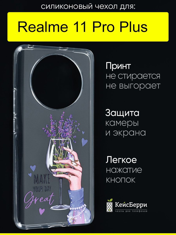 Чехол для Realme 11 Pro Plus, серия Clear #1