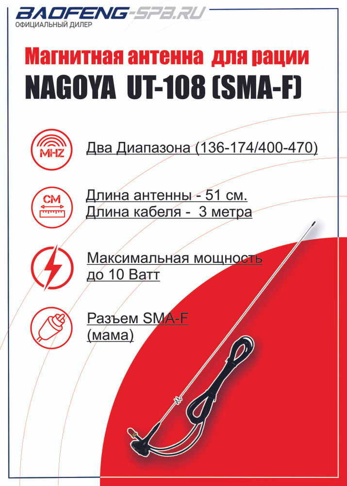 Антенна для FM радио своими руками