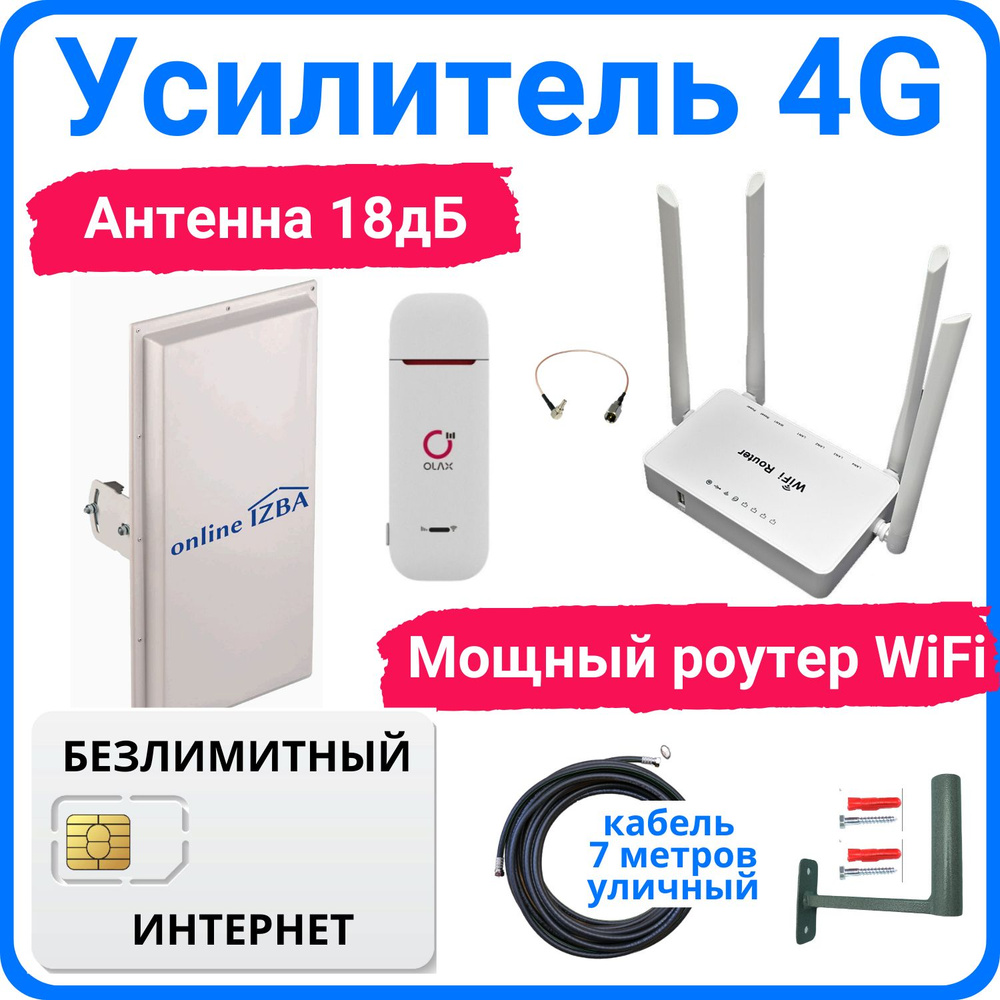 Как усилить сигнал 3G модема своими руками на даче.