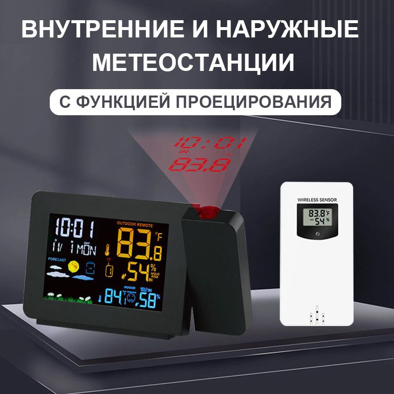 Внутренний и наружный измеритель температуры и влажности ...