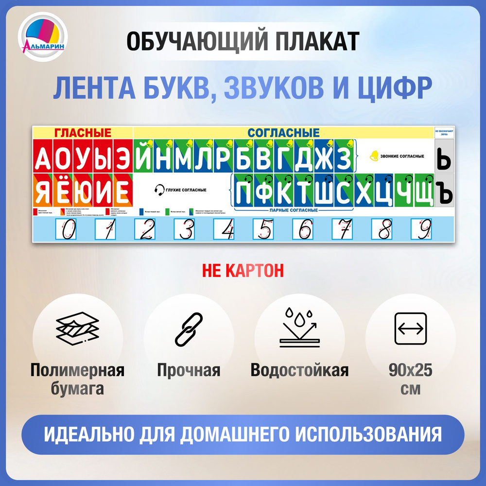 Плакат лента ЛЕНТА БУКВ, ЗВУКОВ и ЦИФР для начальной школы (малая) - купить  с доставкой по выгодным ценам в интернет-магазине OZON (1379056523)