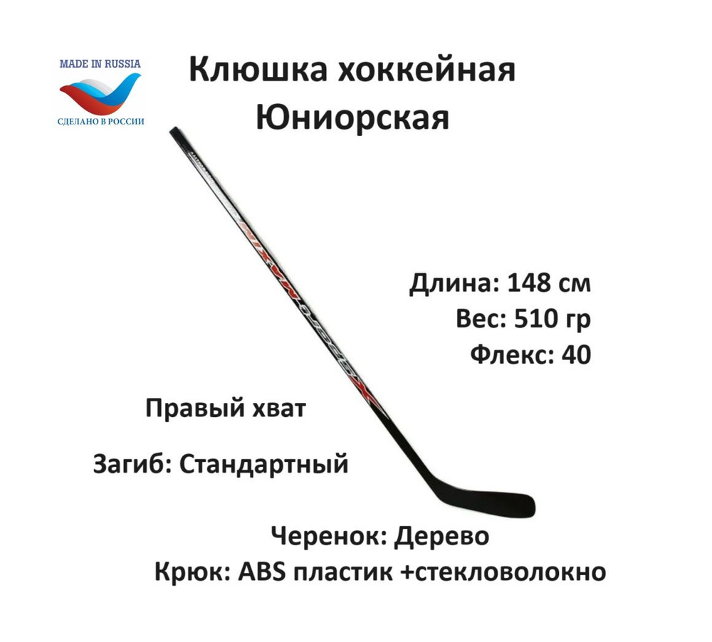 Хоккейная клюшка SportMAXIM 1004 HQ ABS JR, Правый хват, 148 см купить ...