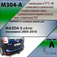 Mazda 323 /Familia (1998-2003)