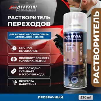 Раздел 1: Подготовка поверхности