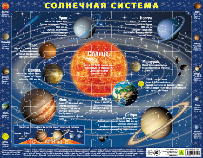 Игры для детей, пазлы для малышей СОЛНЕЧНАЯ СИСТЕМА/ПЛАНЕТЫ. РУЗ Ко ...