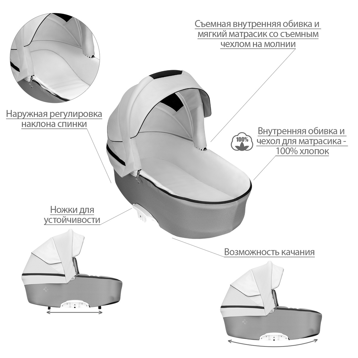 Текстовое описание изображения