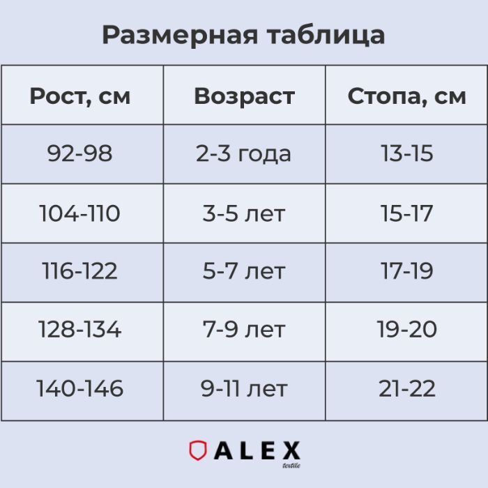 Текст при отключенной в браузере загрузке изображений