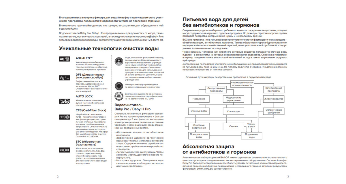 Текстовое описание изображения