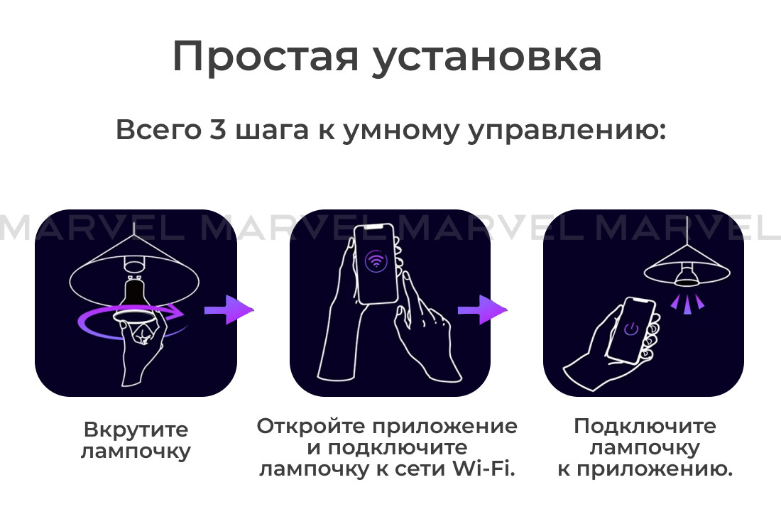 Текстовое описание изображения