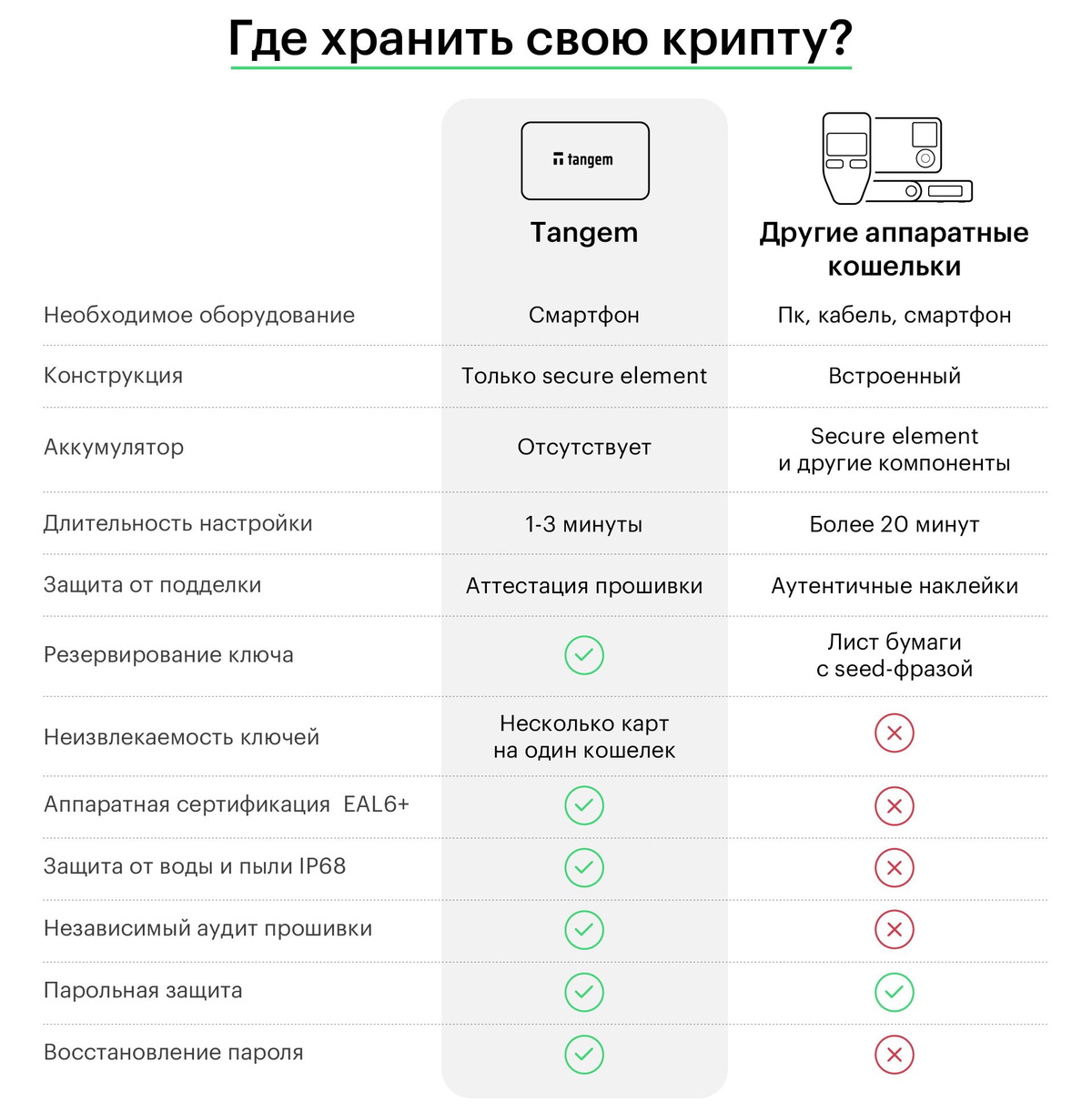 Текстовое описание изображения