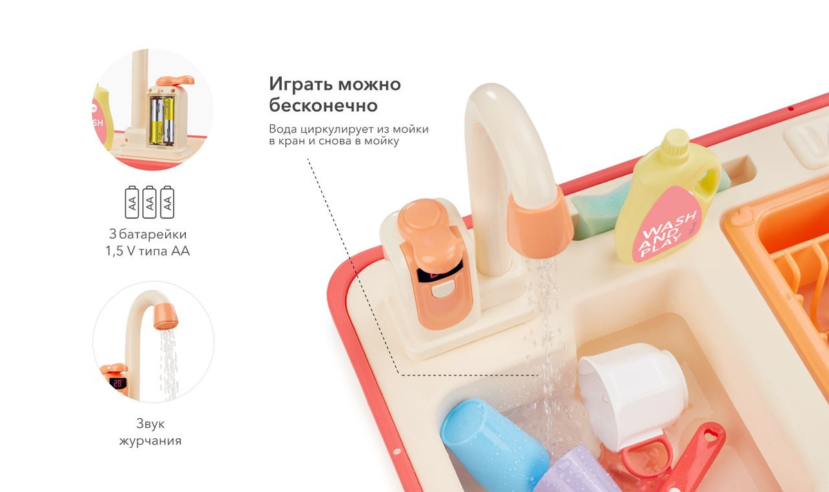 Текстовое описание изображения