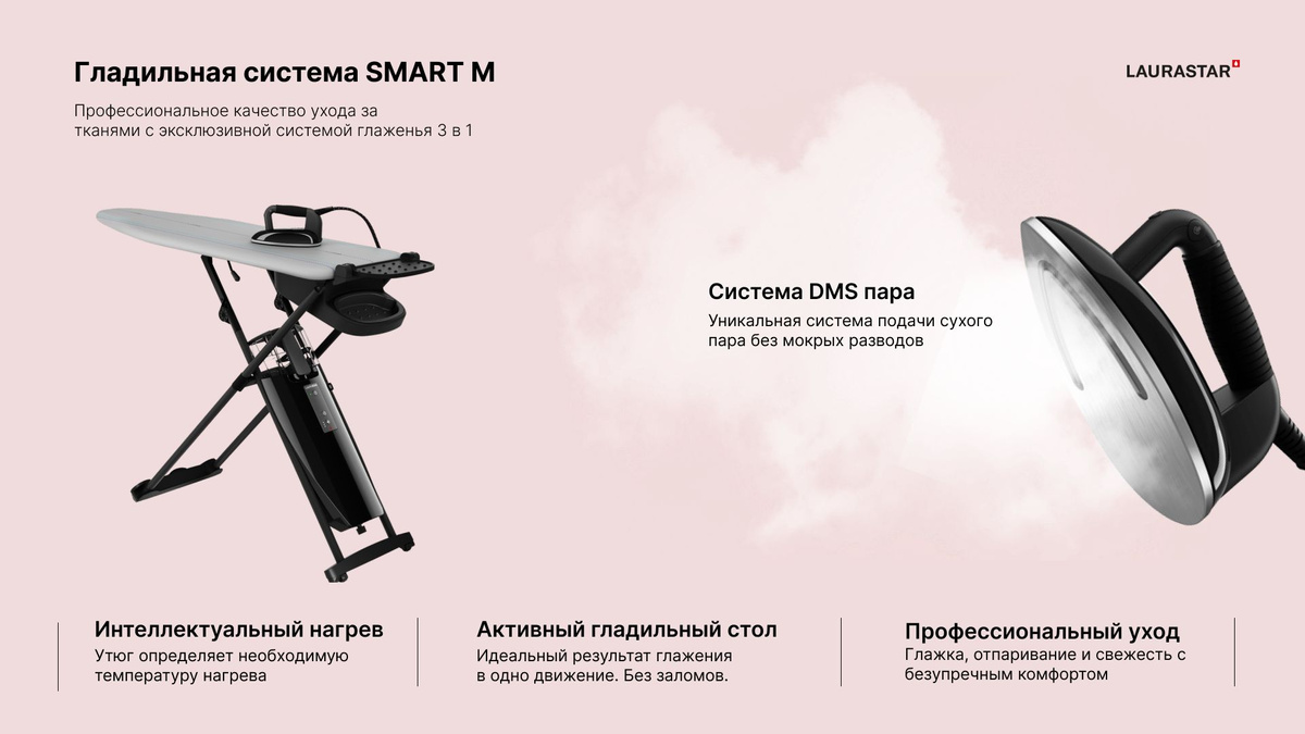 Текстовое описание изображения