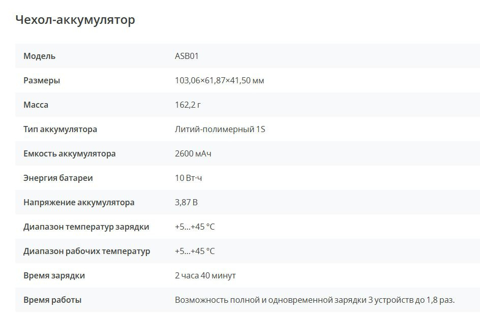 Текст при отключенной в браузере загрузке изображений