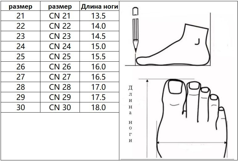 Текстовое описание изображения