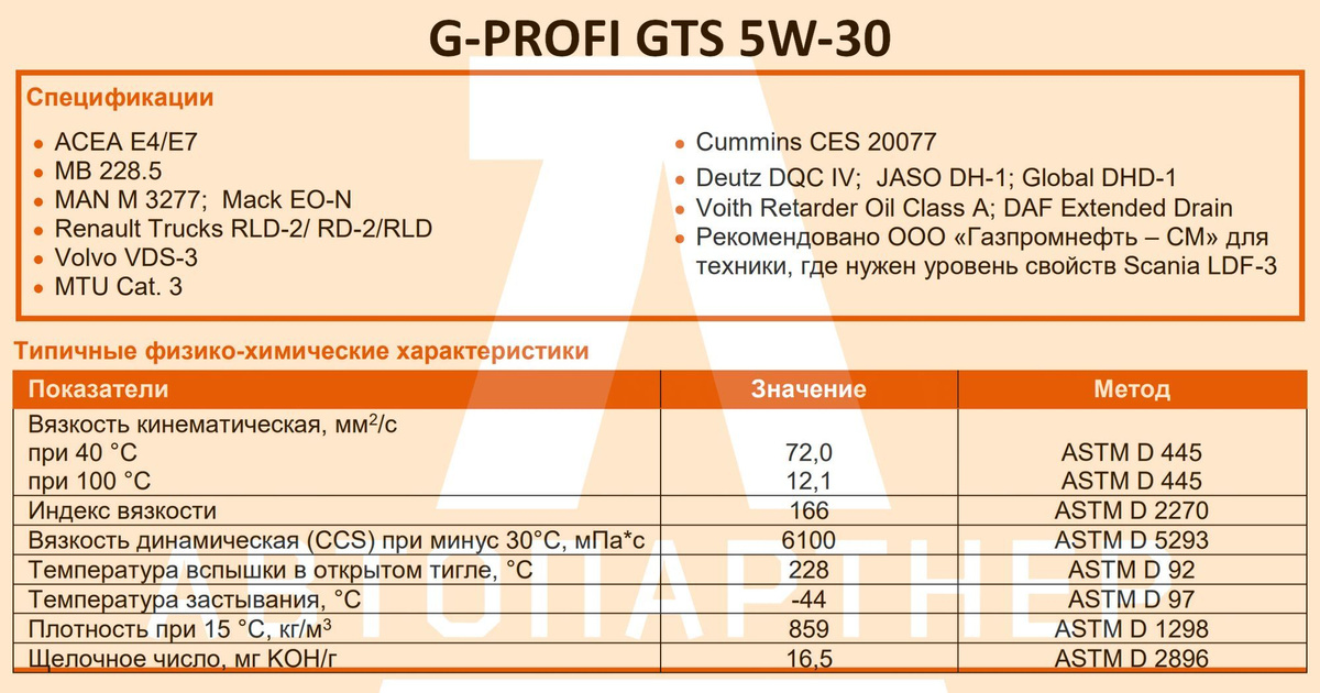 Спецификации и Типичные физико-химические характеристики G-Profi GTS 5W-30