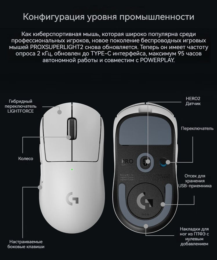 Игровая мышь беспроводная Logitech G PRO X SUPERLIGHT 2