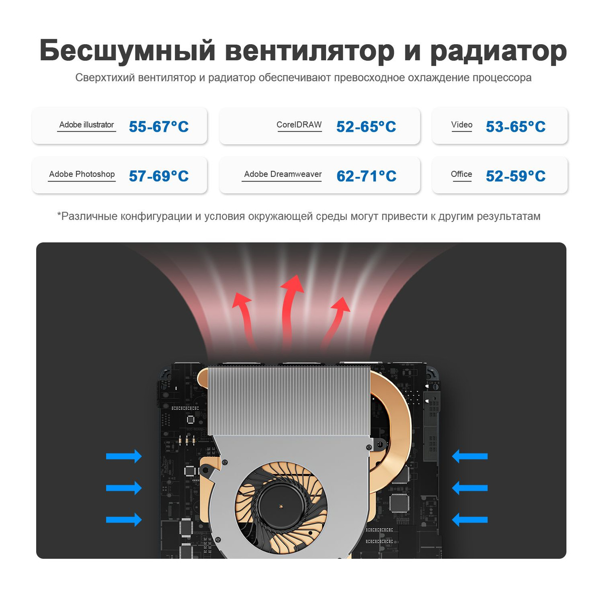 Текст при отключенной в браузере загрузке изображений