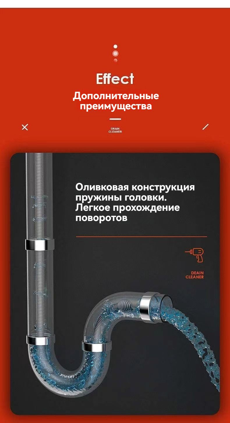 Прочистная машина для канализации/С разгрузочной пружиной длиной 7,5 м ...