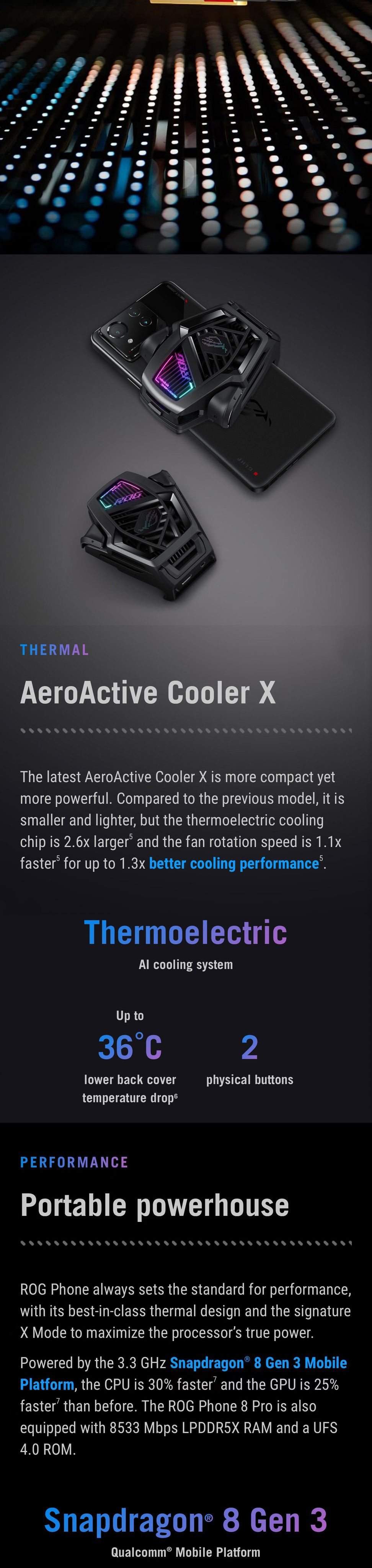 Смартфон ASUS ROG Phone 8 Pro Republic of Gamers Global Version ...