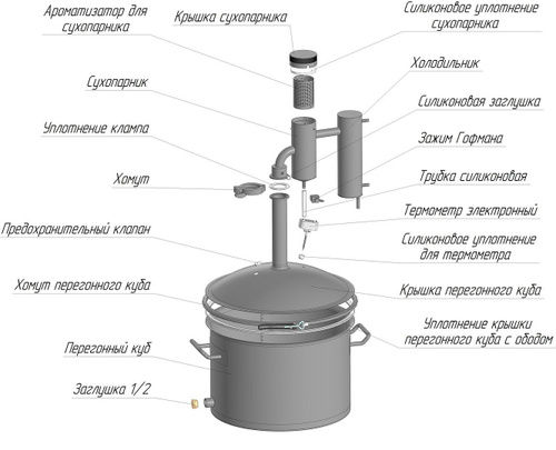 Самогонный аппарат своими руками: основные элементы и изготовление