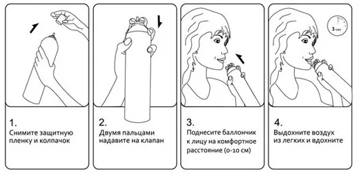 Кислородный баллончик "OXYCO-16" 16 л. без маски, 16 л, фото 2
