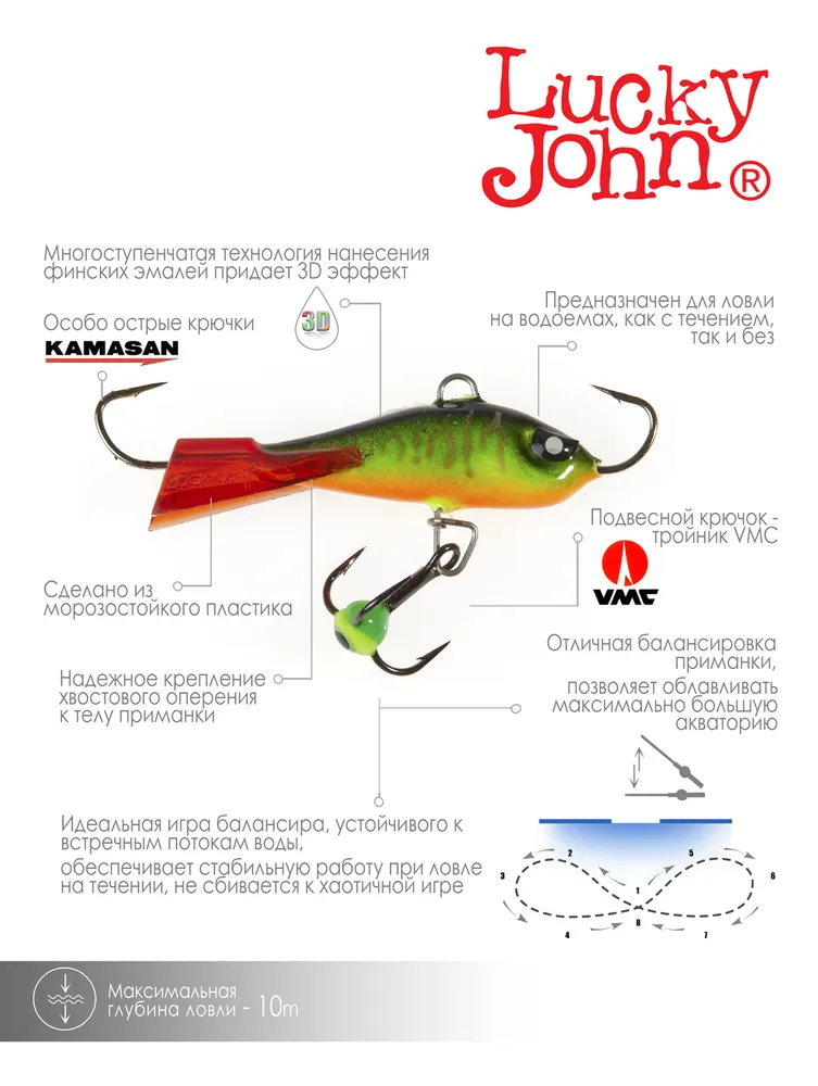 Балансир LUCKY JOHN NORDIC 3 /расцветка 301RT/8гр/глубина до 6м, 22 г, 15 м, фото 3