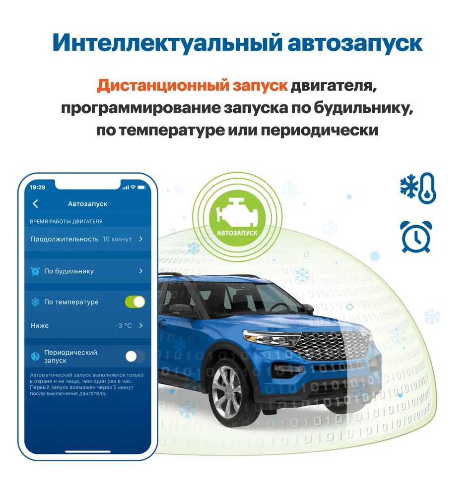 Автосигнализация StarLine S97 BT 3CAN+FD+4LIN 2SIM GSM сигнализация с автозапуском, S97 BT 2SIM GSM, фото 4