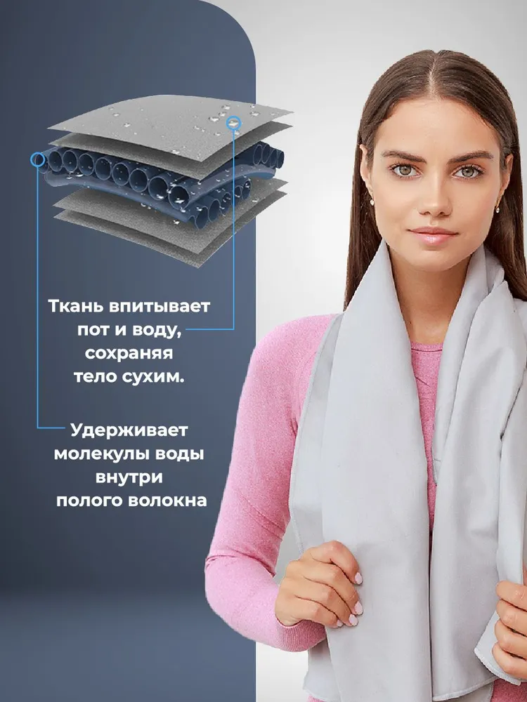 Полотенце для волос, тела, рук, лица спортивное большое из микрофибры мягкое быстросохнущее для тренировок и спорта/бассейна и фитнеса/душа, 150 х 75 см. Пляжный коврик, аксессуары для бассейна, Oceas, 150x75 см, фото 4