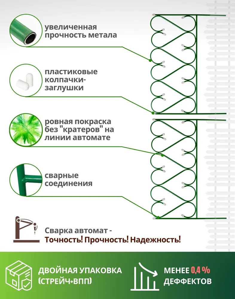 LIFESAVER Бордюр садовый, вариант, фото 2