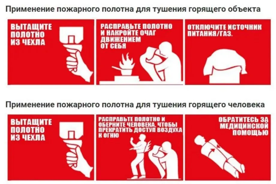 Противопожарное полотно, кошма ПП-600 1,5x2м., (в ПВД пакете), 1.5x2 м, фото 2