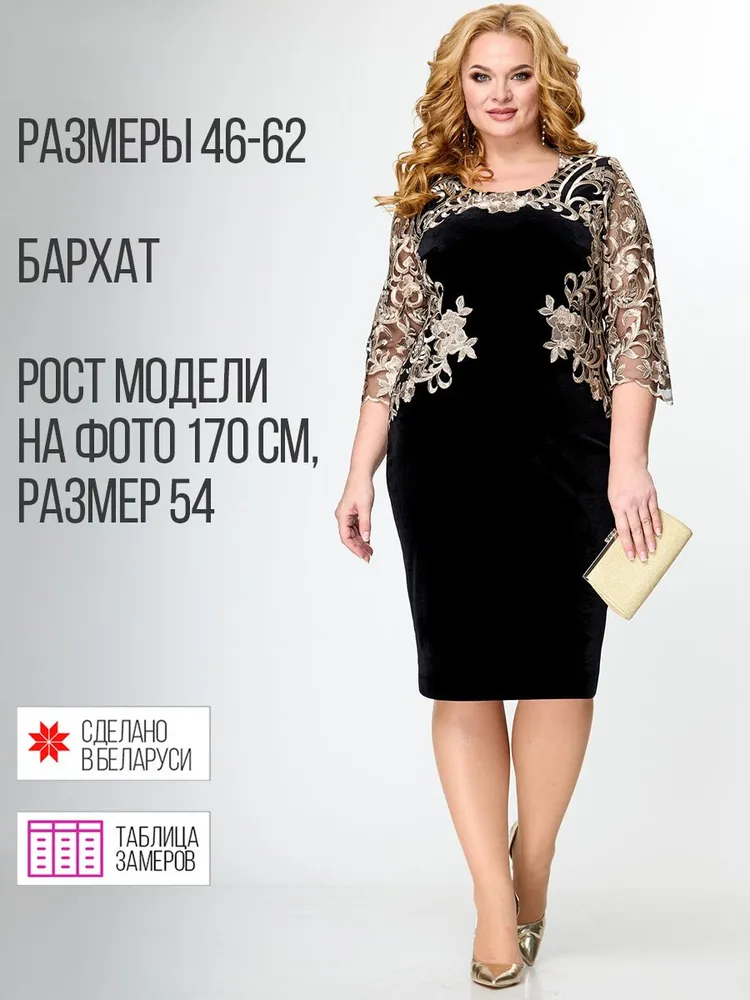 Кто имеет опыт покупки товаров на Wildberries?