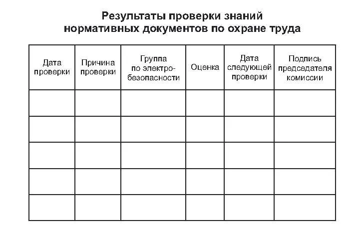 Удостоверения по электробезопасности, 1 шт, 1 шт, фото 6