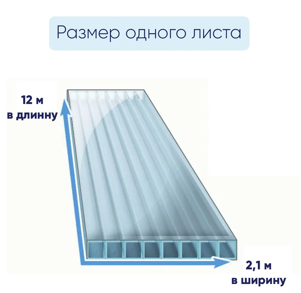 Сотовый поликарбонат синий, Ultramarin, 10 мм, 12 метров, 1 лист, 12 м, фото 4