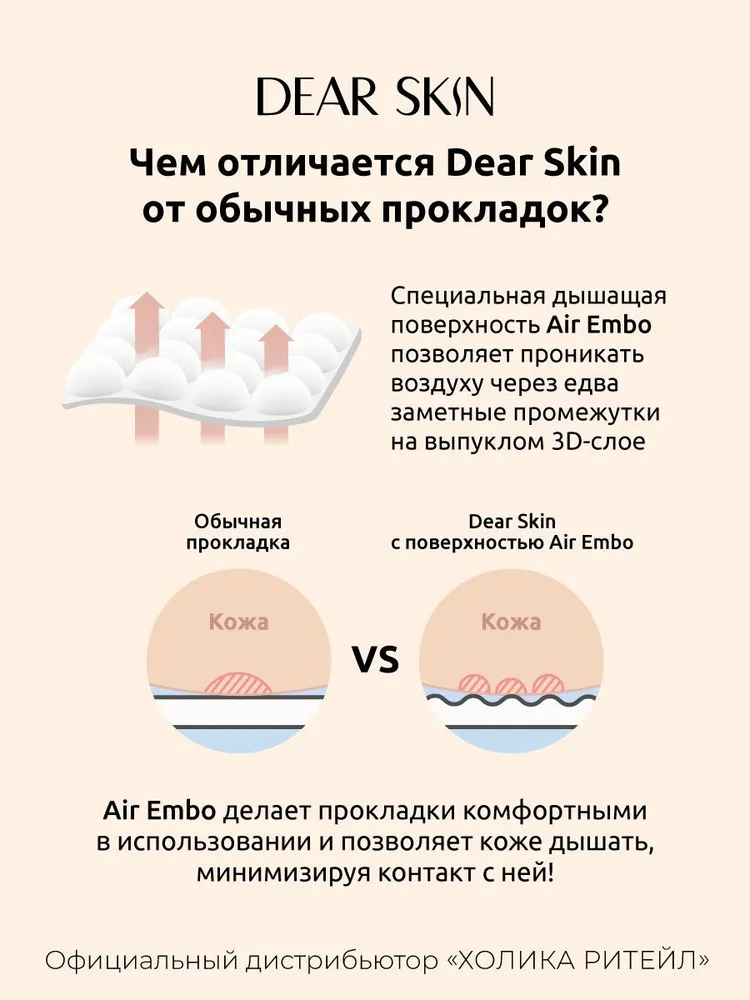 Dear Skin Гигиенические удлиненные ночные прокладки с крылышками для обильных выделений (5 капель), 12 штук, вариант, фото 4