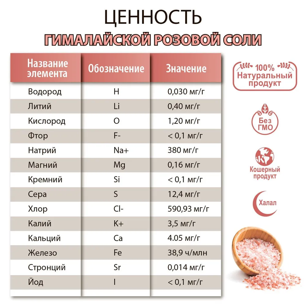 ГИМАЛАЙСКАЯ РОЗОВАЯ Соль ПРЕМИУМ пищевая, 225 г, крупный помол, HЕRBION,Пакистан, 225 г, фото 3