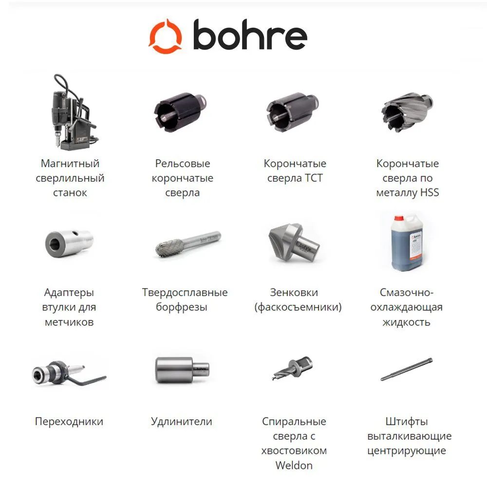 СОЖ концентрат 3 л. Bohre смазочно-охлаждающая жидкость для станков / для сверления (концентрат 1:10), 3 л, фото 5