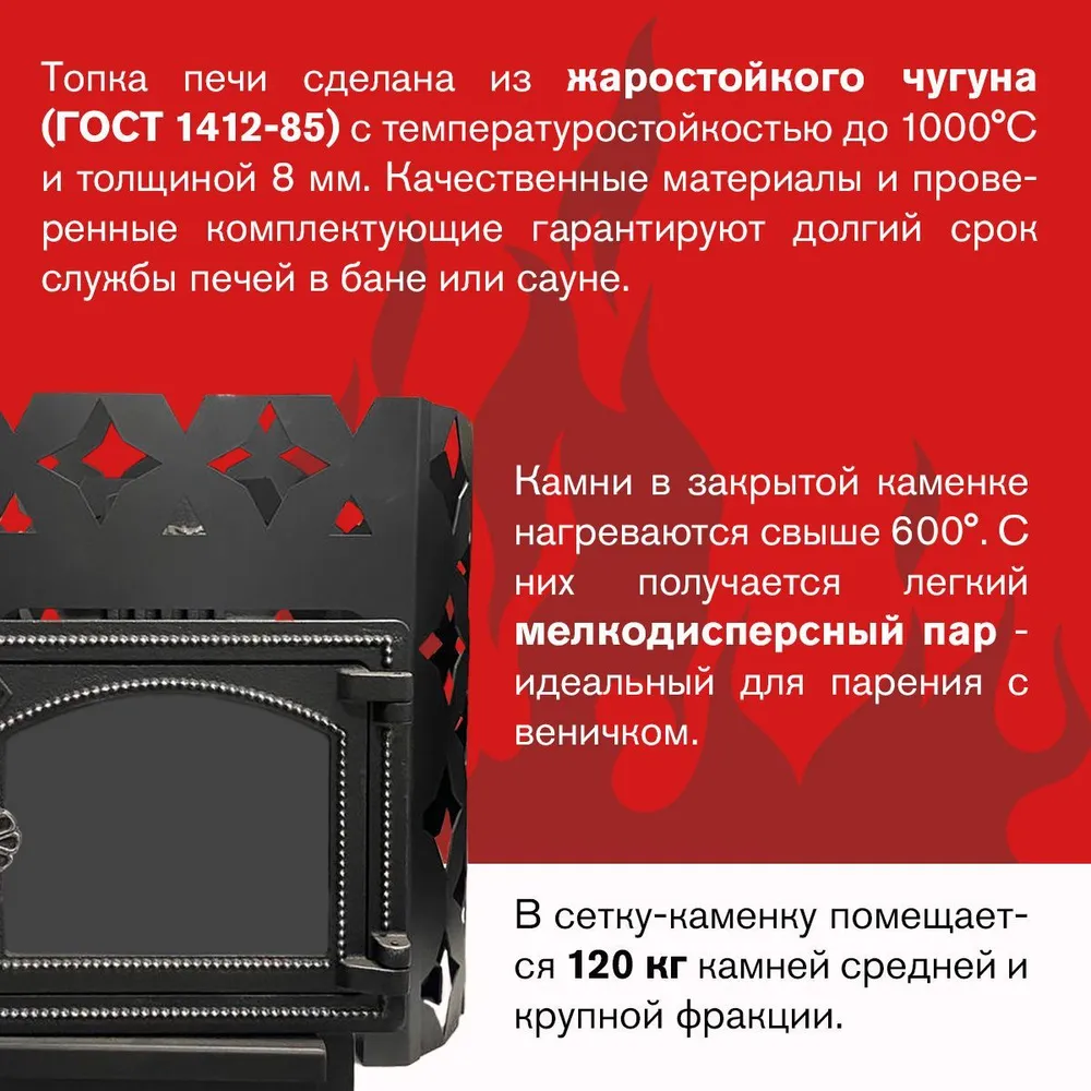 Чугунная печь для бани ЭТНА 18 (ДТ-4С), вариант, фото 2