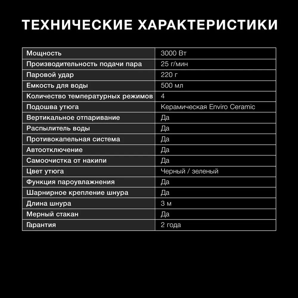 Утюг для одежды с отпаривателем Hyundai H-SI01221 3000Вт, 3000 Вт, фото 5