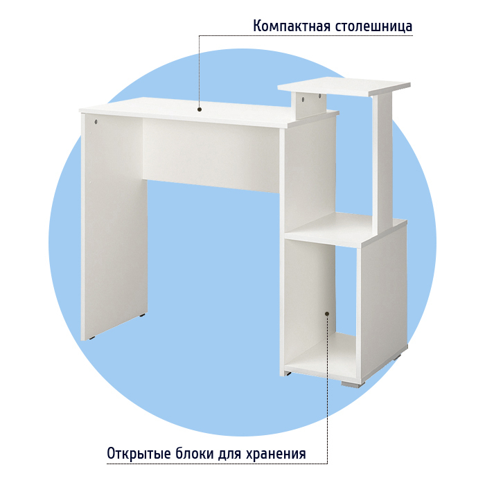 Письменный стол санди сборка