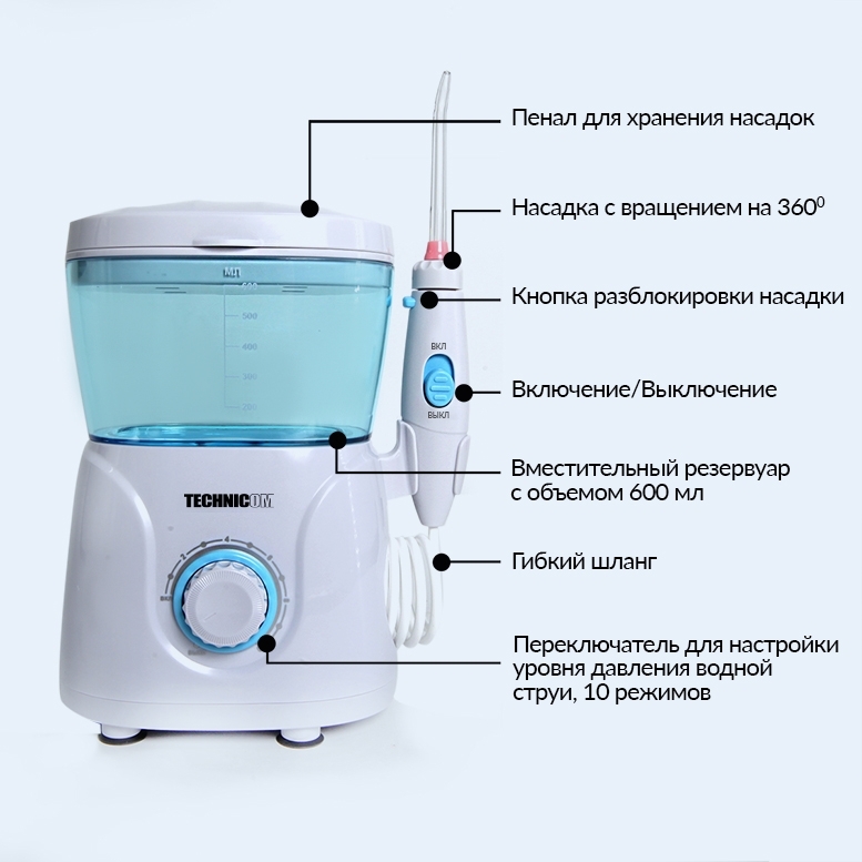 Technicom ирригатор. Technicom tc-101. technicom tc-210. ирригатор technicom tc-102 отзывы покупателей.