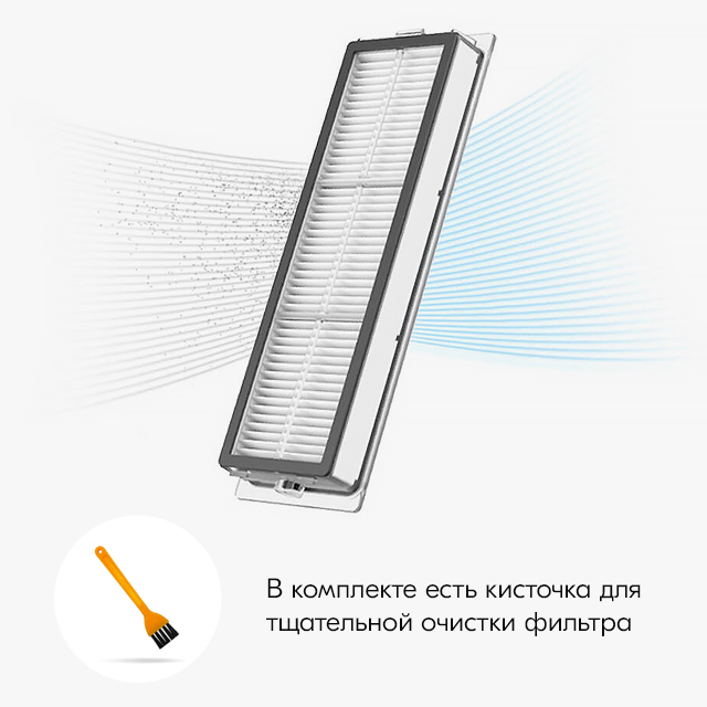 Фильтры для робот-пылесоса Xiaomi, Roborock Vacuum Cleaner 2, 1S S5 S50 ...