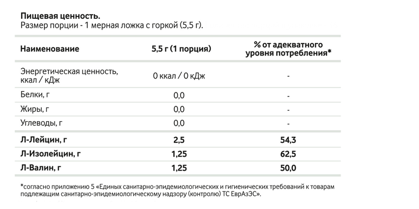 БЦАА, BCAA 2:1:1, bcaa аминокислоты комплекс, бцаа порошок, VitaMeal ...