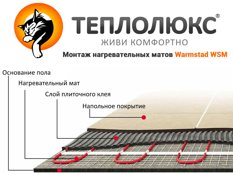 Схема укладки нагревательного мата