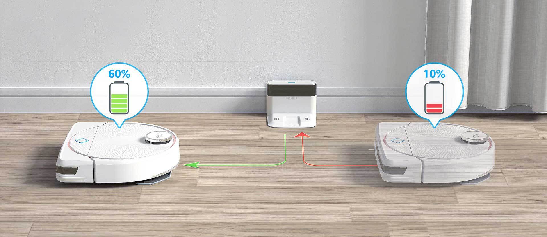 Hobot legee d7 купить по низкой цене на Яндекс Маркете