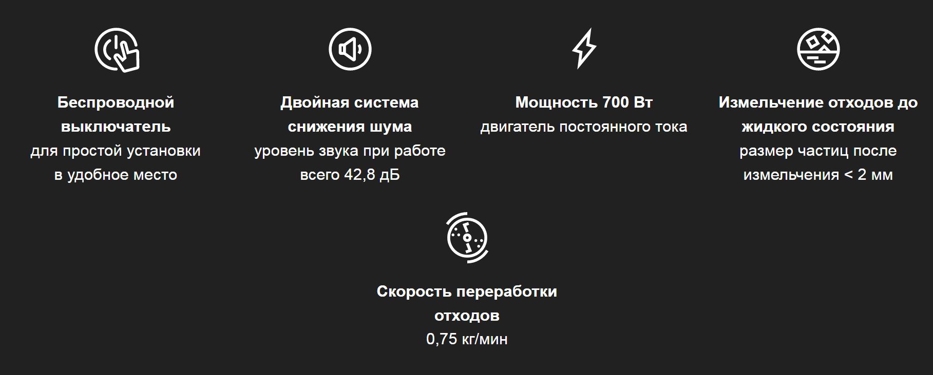 Haier Измельчитель бытовых отходов HDM-1370B - купить с доставкой по ...