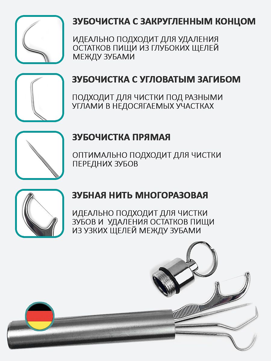 Текст при отключенной в браузере загрузке изображений