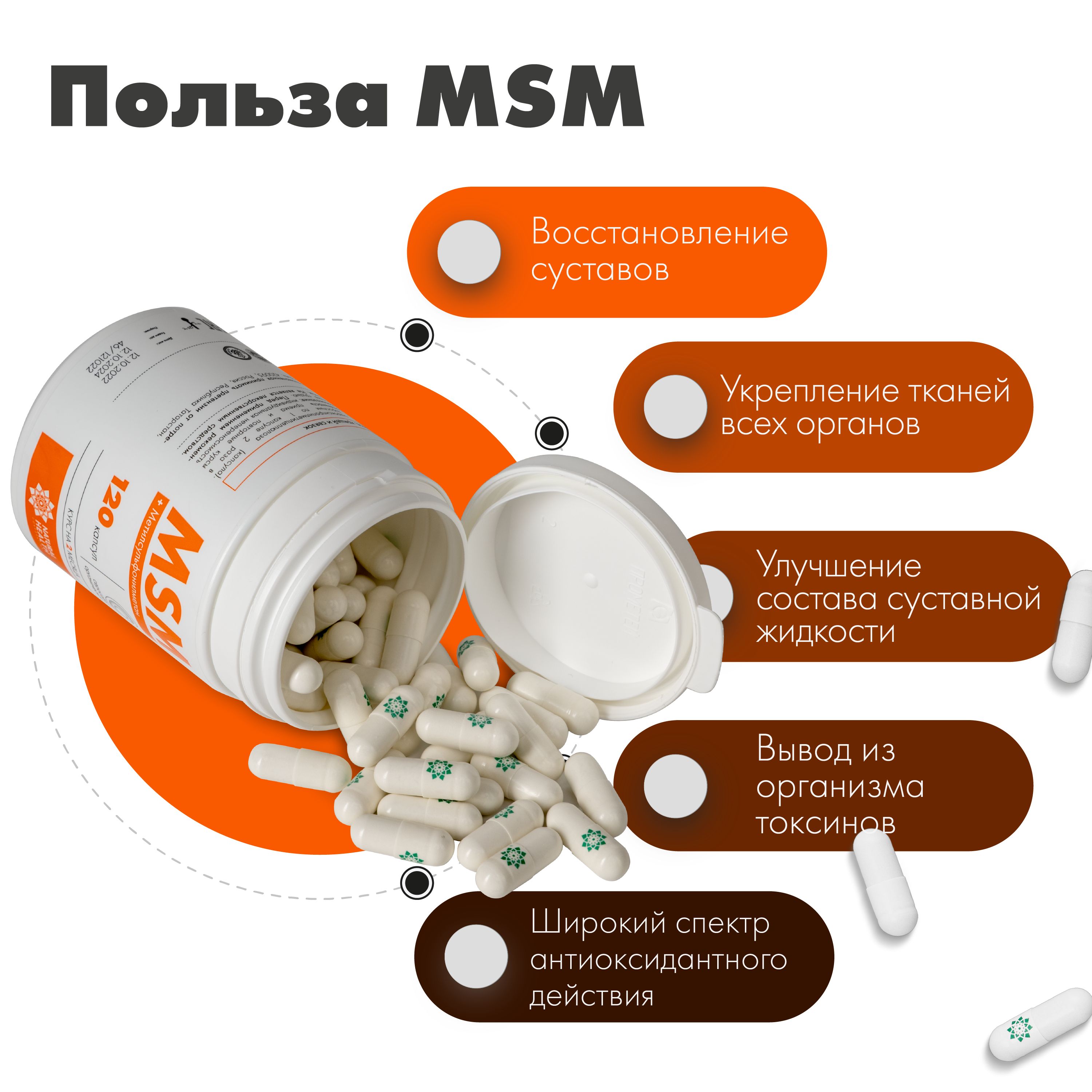 Now msm powder 227 грамм. Now glucosamine chondroitin with msm. Мсм витамин для суставов. Maxler krealkalyn 120 caps. Шиффа хоум rlx.