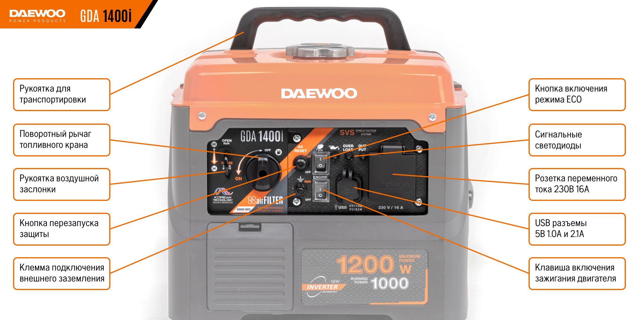 DAEWOO Генератор бензиновый инверторный GDA 1400i, 1.4 кВА -  по .